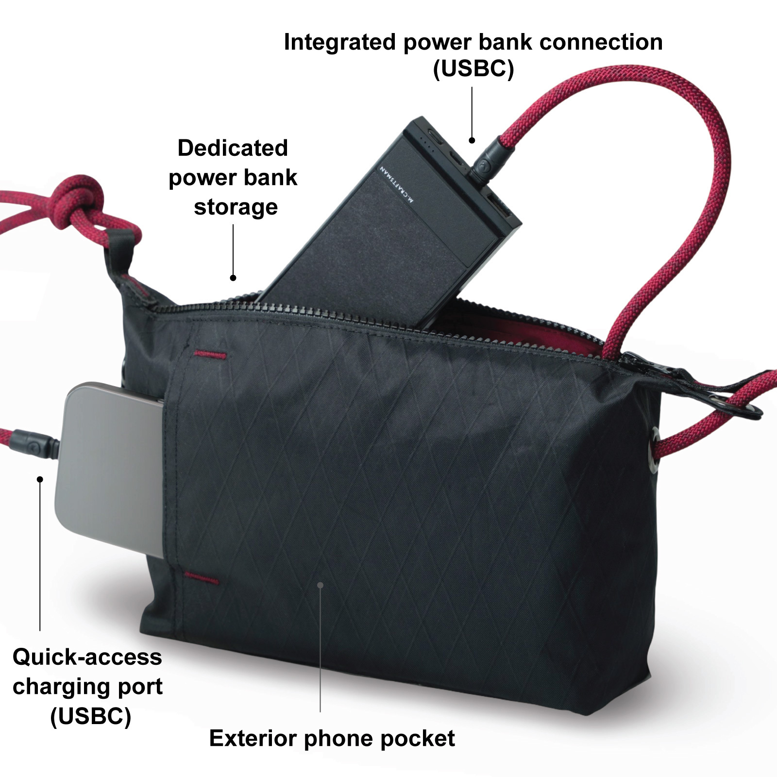 M. Craftsman Small Cut Resistant Bag