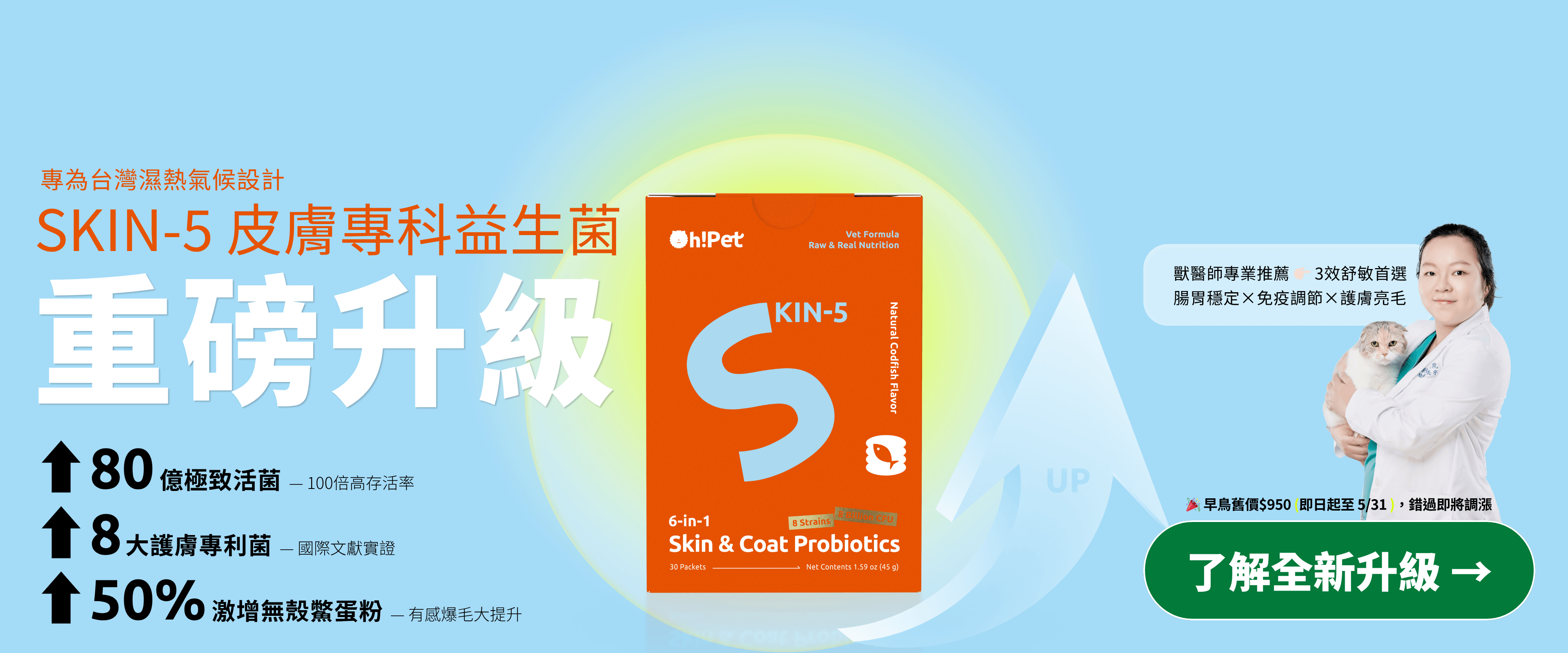 皮膚益生菌重磅升級!早鳥優惠中