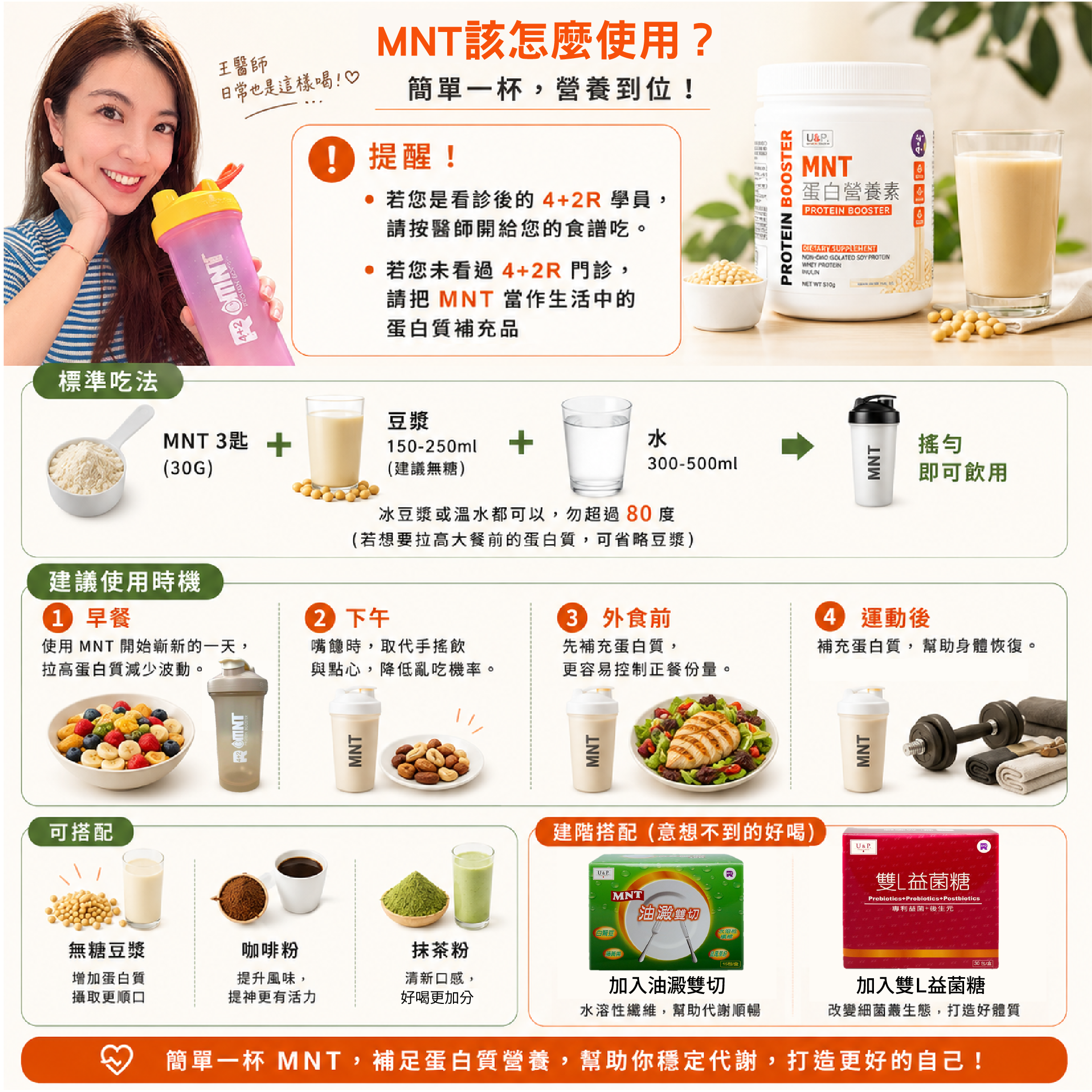 新朋友體驗組－營養蛋白素MNT+嬌圓C