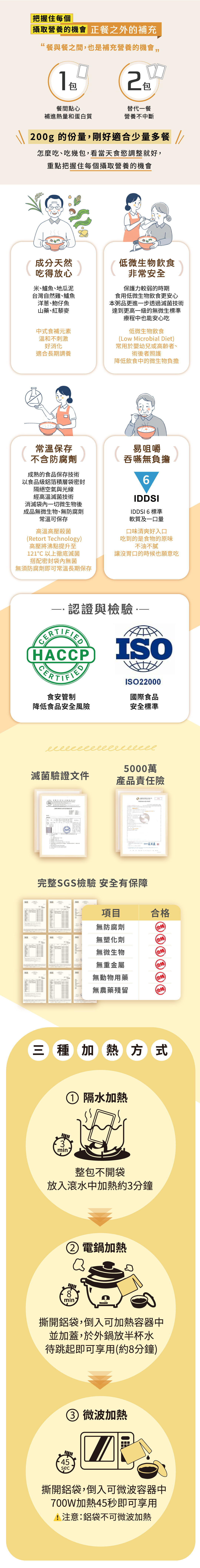 本品擁有最高安全檢驗