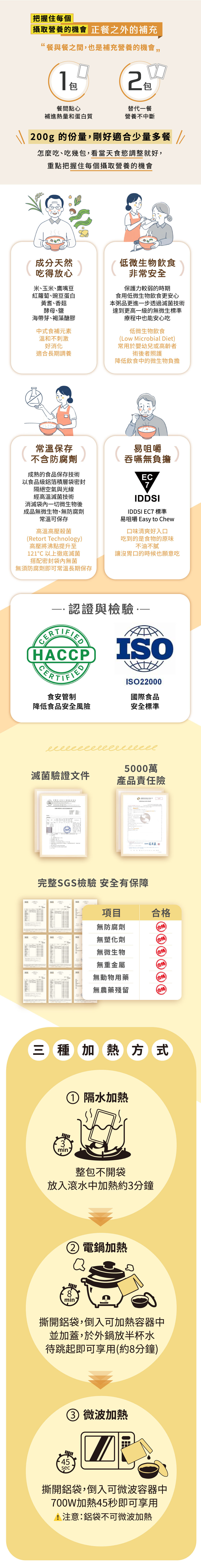 本品擁有最高安全檢驗