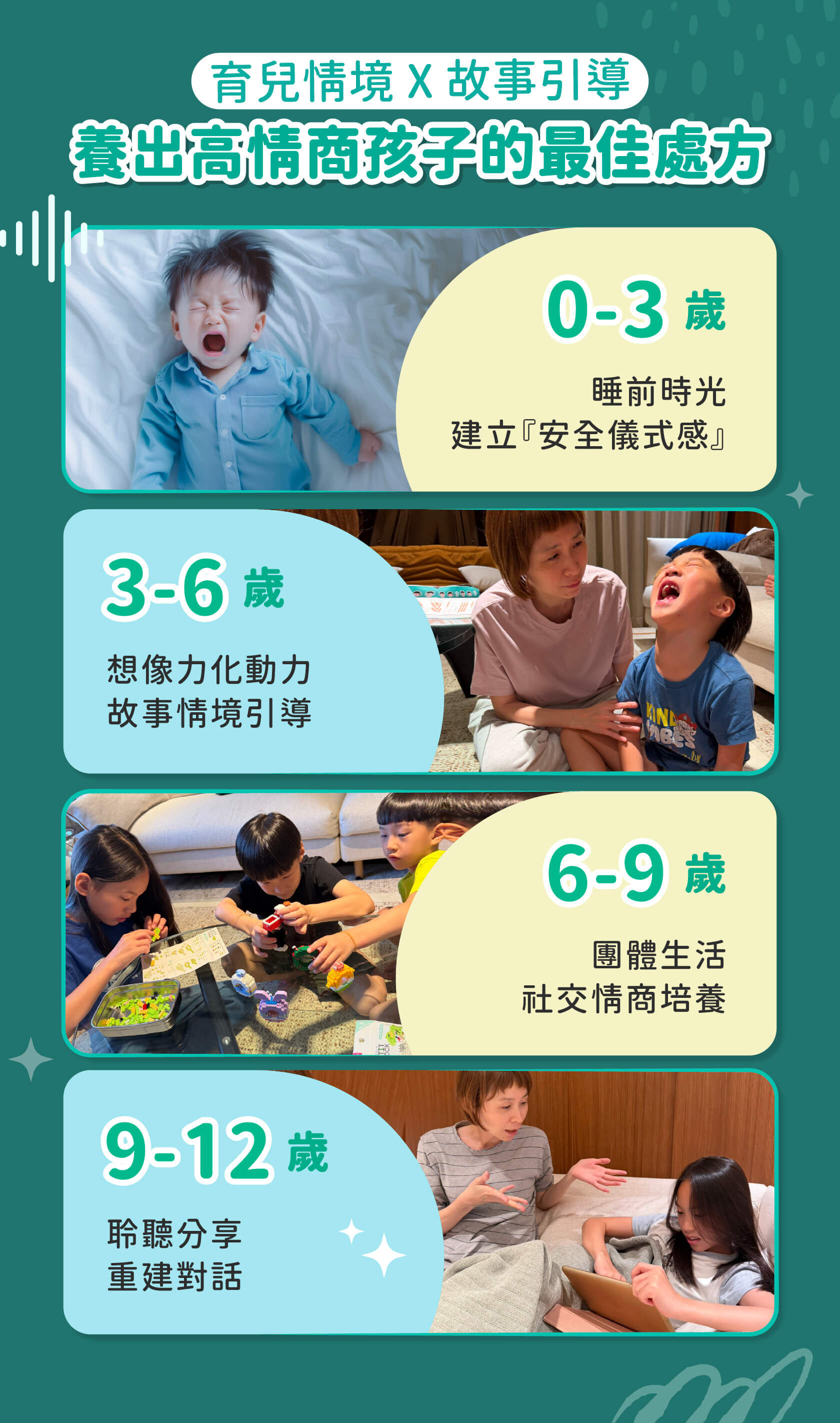 媽爹講故事 新客 LP S2 痛點
