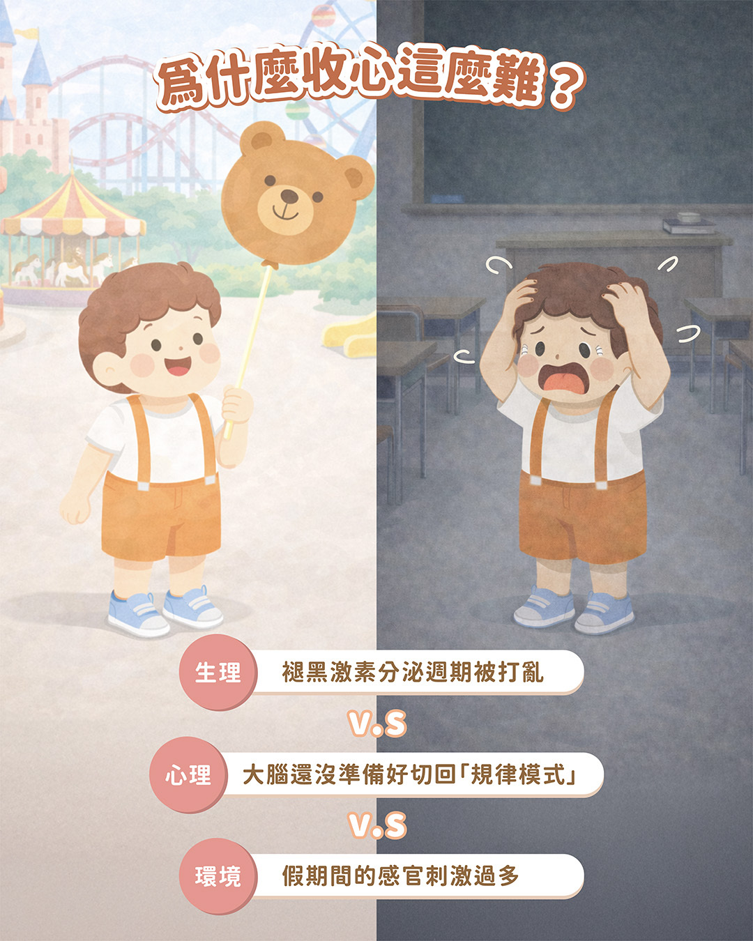 3步驟帶孩子找回規律作息,告別遲到崩潰