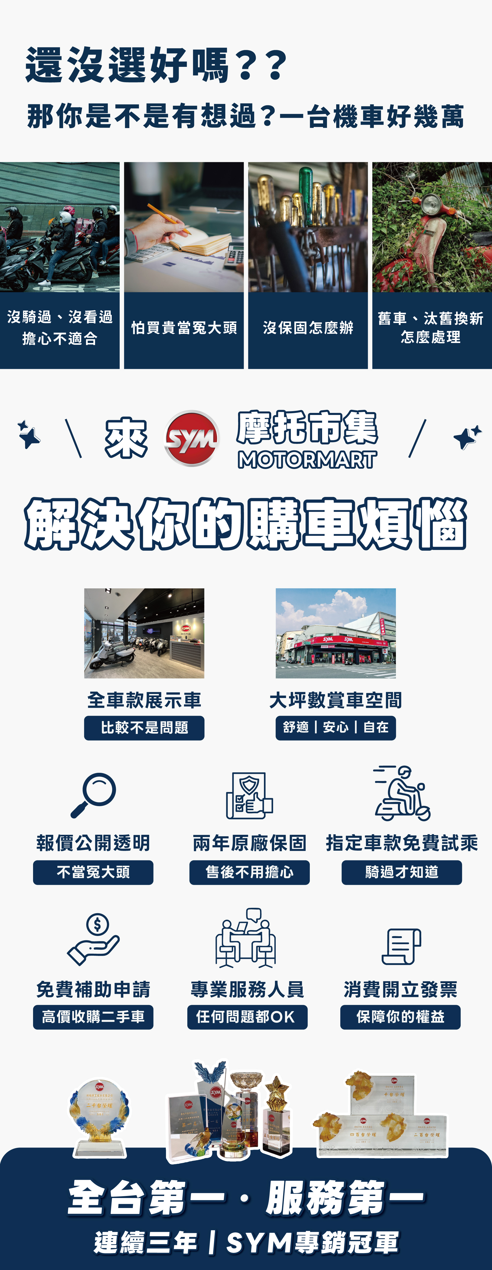 痛點圖