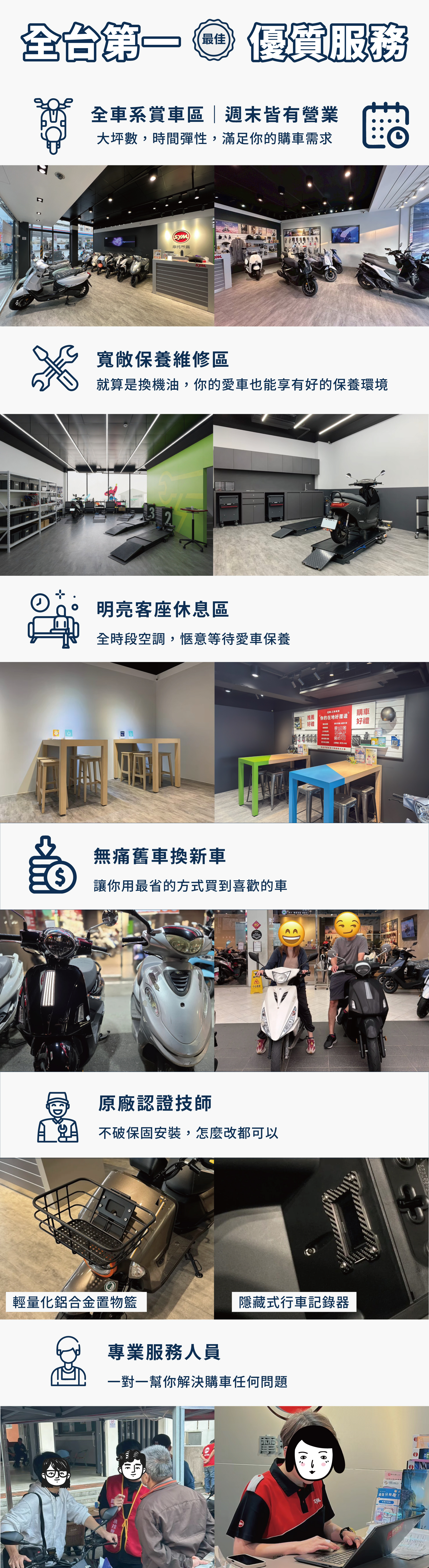 門市資訊-2