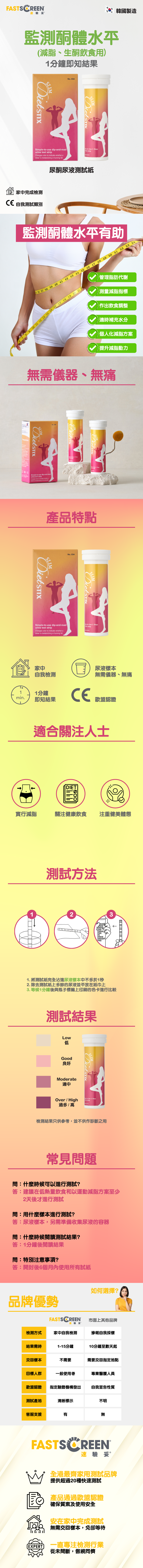 尿酮尿液測試紙