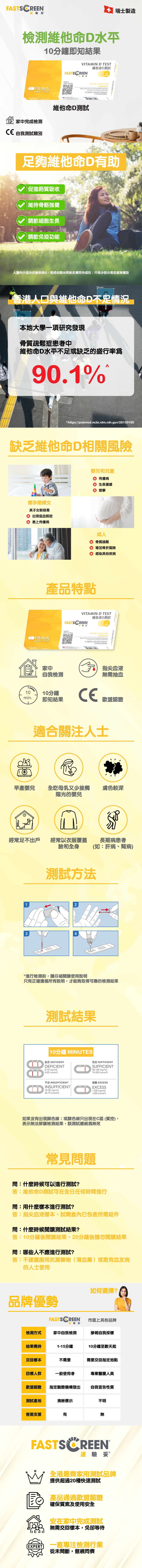 維他命D測試