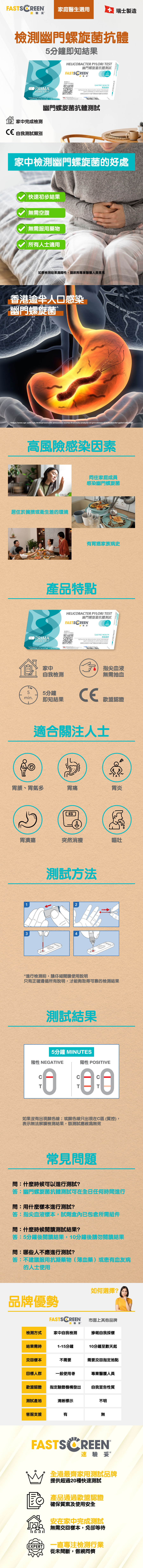 幽門螺旋菌抗體測試