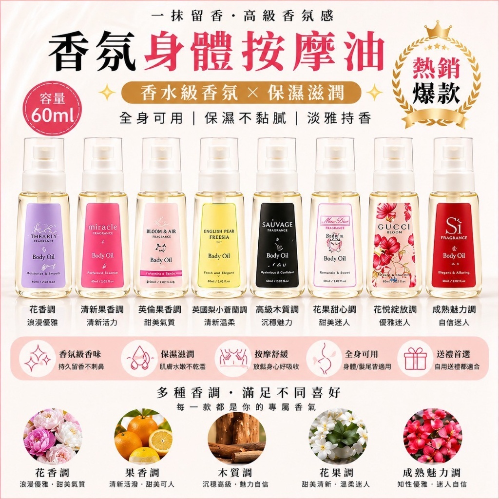 WSBB11554  香水級香氛身體按摩油 60ml（7月中旬）
