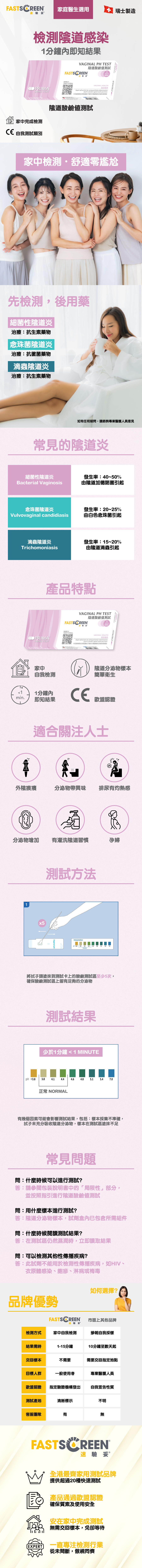 陰道酸鹼值測試