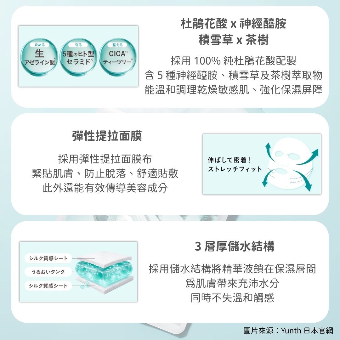 5月日本選品 | Yunth 生AZ 舒緩護理面膜