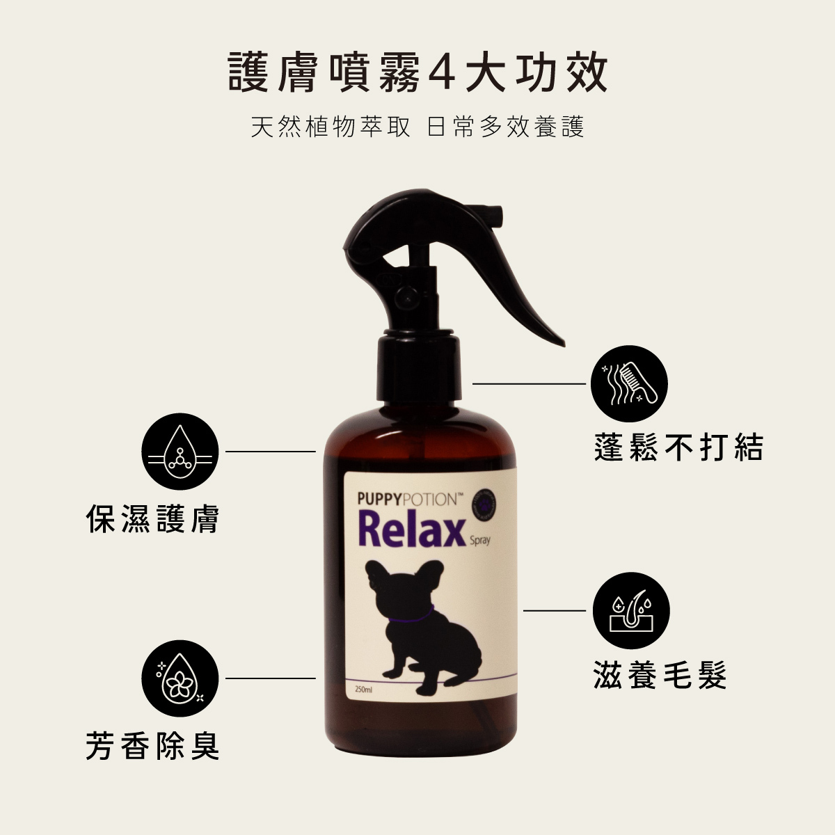 犬用天然護膚噴霧｜DOGGYPOTION