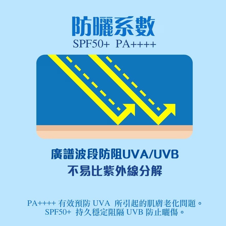 水凝持久水感防曬乳 SPF50+ PA++++ 50ml