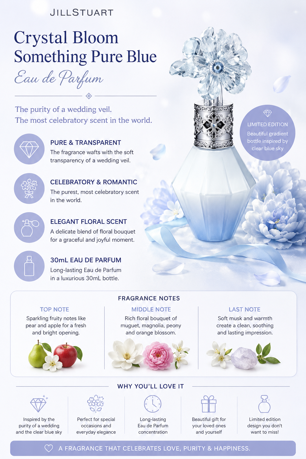JP636 Crystal Bloom Something Pure Blue Eau De Parfum (30ml)