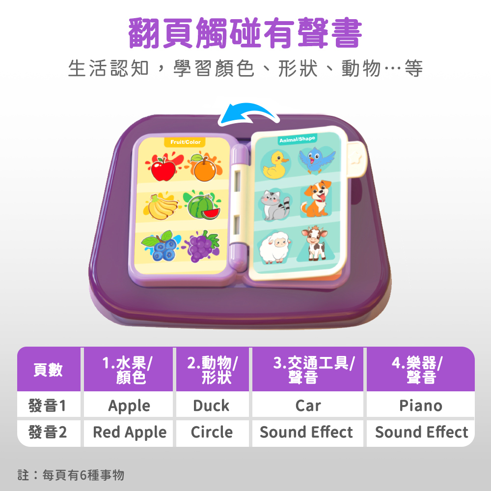 Toy Planet玩具星球 七面旋轉遊戲桌