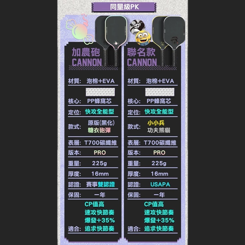 美國Luzz Cannon 加農砲PRO級雙認證匹克球拍 Pickleball 碳纖維匹克球