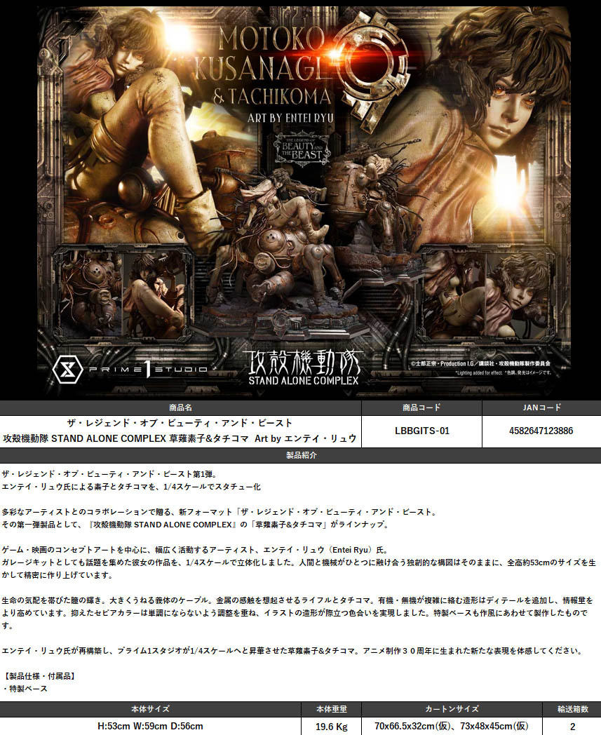 「ACG.GO」「預購」Prime 1 Studio《攻殼機動隊 SAC》草薙素子 & 塔奇克馬 Scale Figure