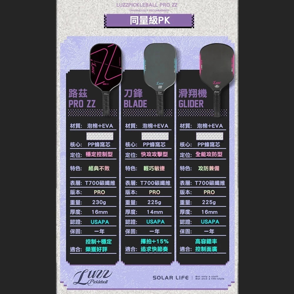 美國Luzz Pro職業級匹克球拍/USAPA認證(Blade刀鋒/Glider滑翔機/ZZ)