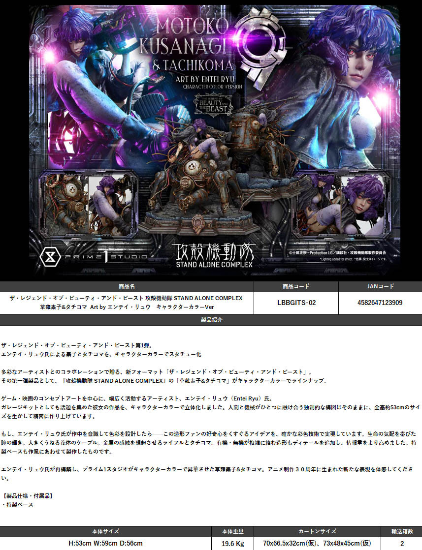 「ACG.GO」「預購」Prime 1 Studio《攻殼機動隊 SAC》草薙素子 & 塔奇克馬 Scale Figure 角色色彩Ver.