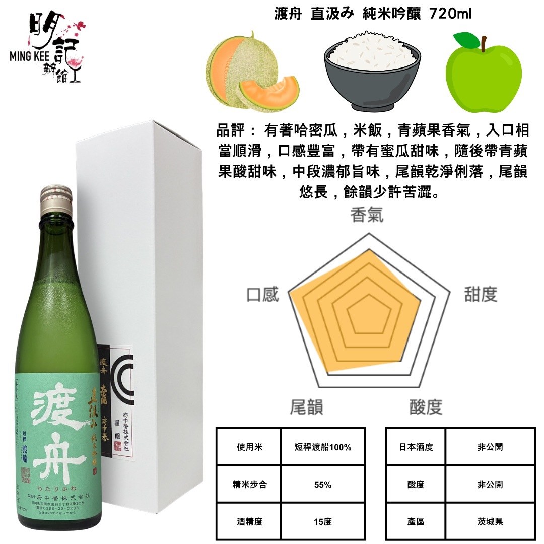 渡舟 直汲み 純米吟釀 720ml