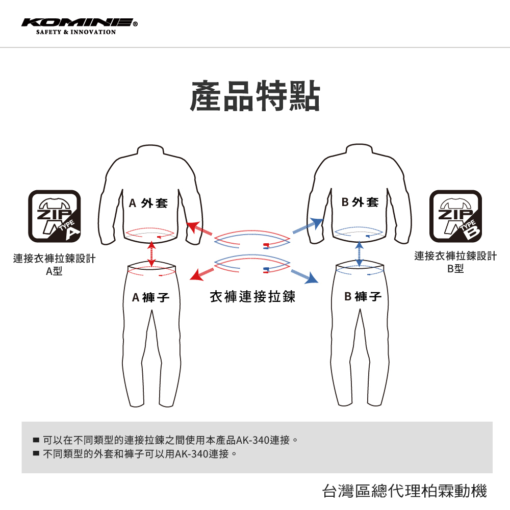 【KOMINE】連接拉鍊轉接器 AK-340
