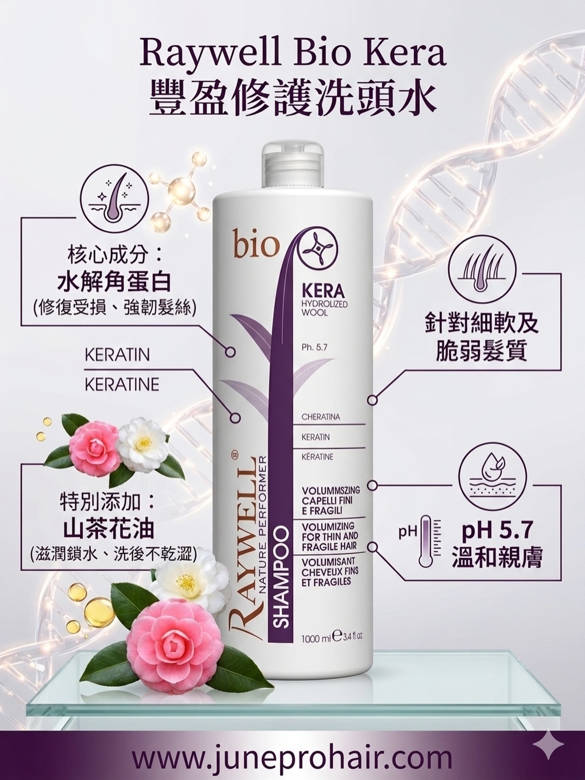 Raywell KERA Volumizing 幼髮豐盈洗 - 250ml/1000ml