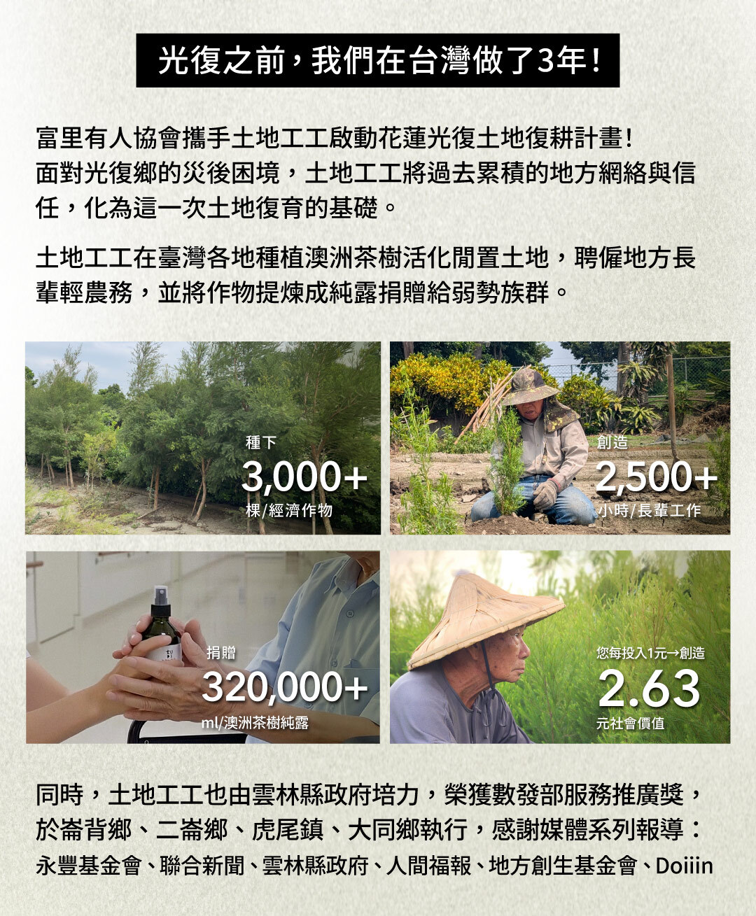 好好過公益聯名：土地工工計畫（Tudigogo）過去 3 年於台灣各地深耕成果。海報展示已種植超過 3,000 棵經濟作物、創造 2,500 小時長輩工作、捐贈 320,000 毫升澳洲茶樹純露。內容包含榮獲數發部服務推廣獎與雲林縣政府培力紀錄，每投入 1 元可創造 2.63 元社會價值。