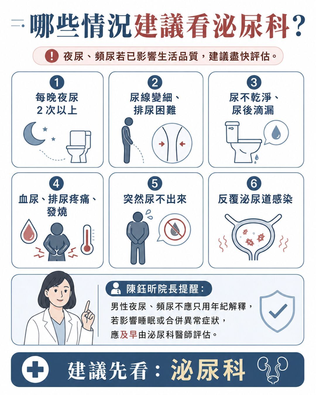 哪些情況建議看泌尿科？