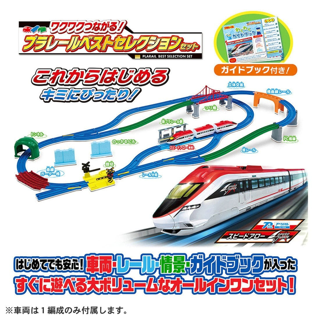 Takara Tomy Plarail Best Selection 套裝 2026