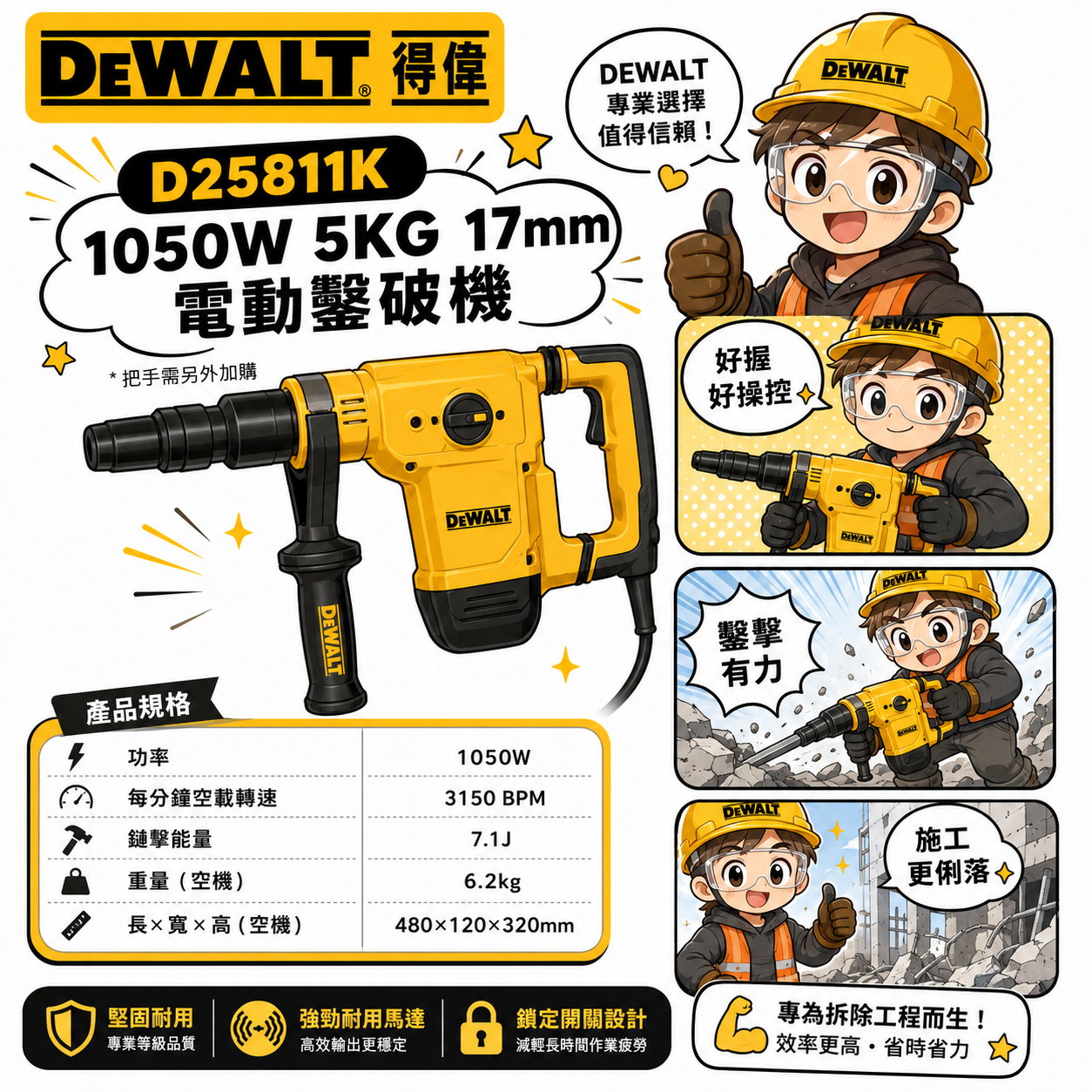 DEWALT 美國 得偉｜1050W 5KG插電式電動鑿破機 插電破壞鎚 破碎機 電鎚｜附箱子｜D25811｜D25811K｜公司貨