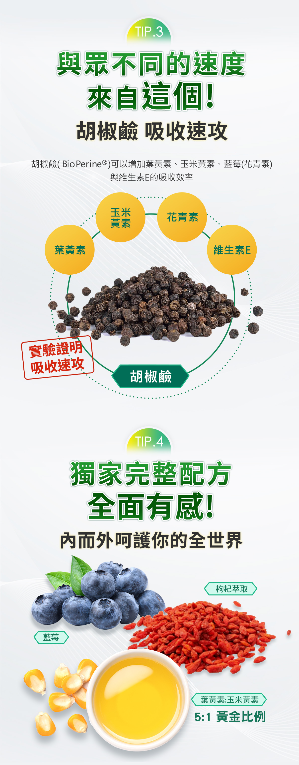 天地合補葉黃素濃縮飲 獨家配方