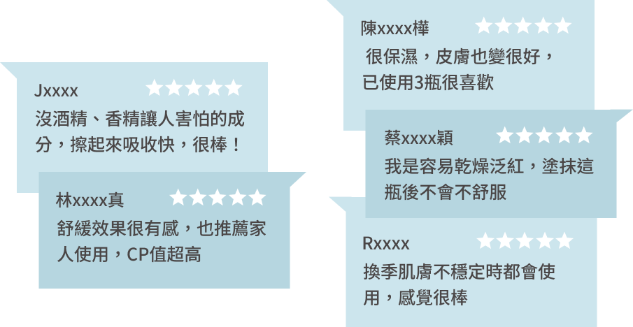 豐傑舒敏精華，獲得顧客95%滿意度