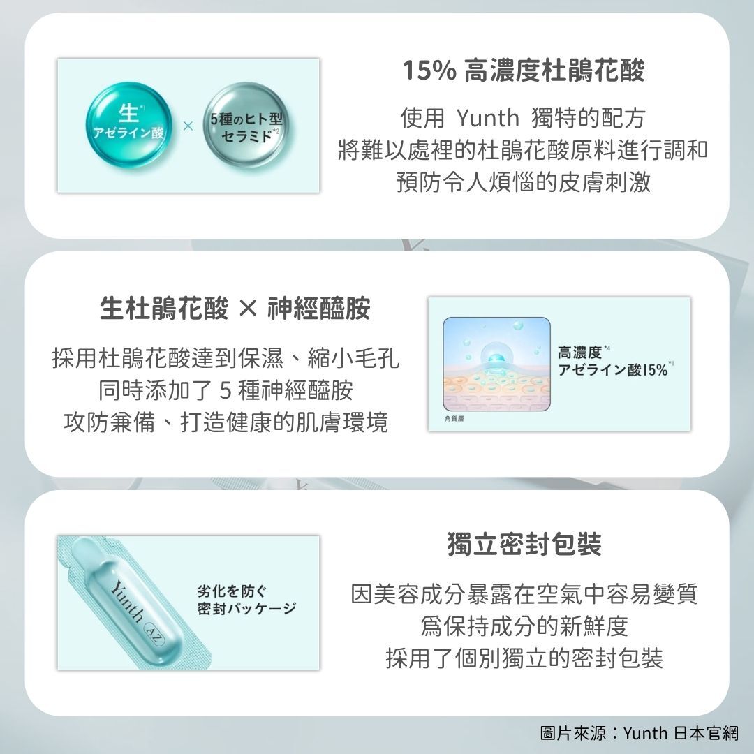 5月日本選品 | Yunth 生AZ 舒緩護理安瓶精華膠囊