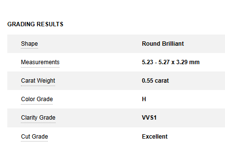 Round 0.55ct H VVS1 EX EX EX N