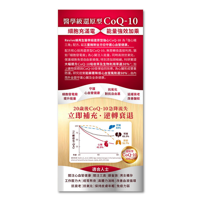 Revive Medical-Grade Regenerative Reduced CoQ-10 Capsules, 60 Capsules