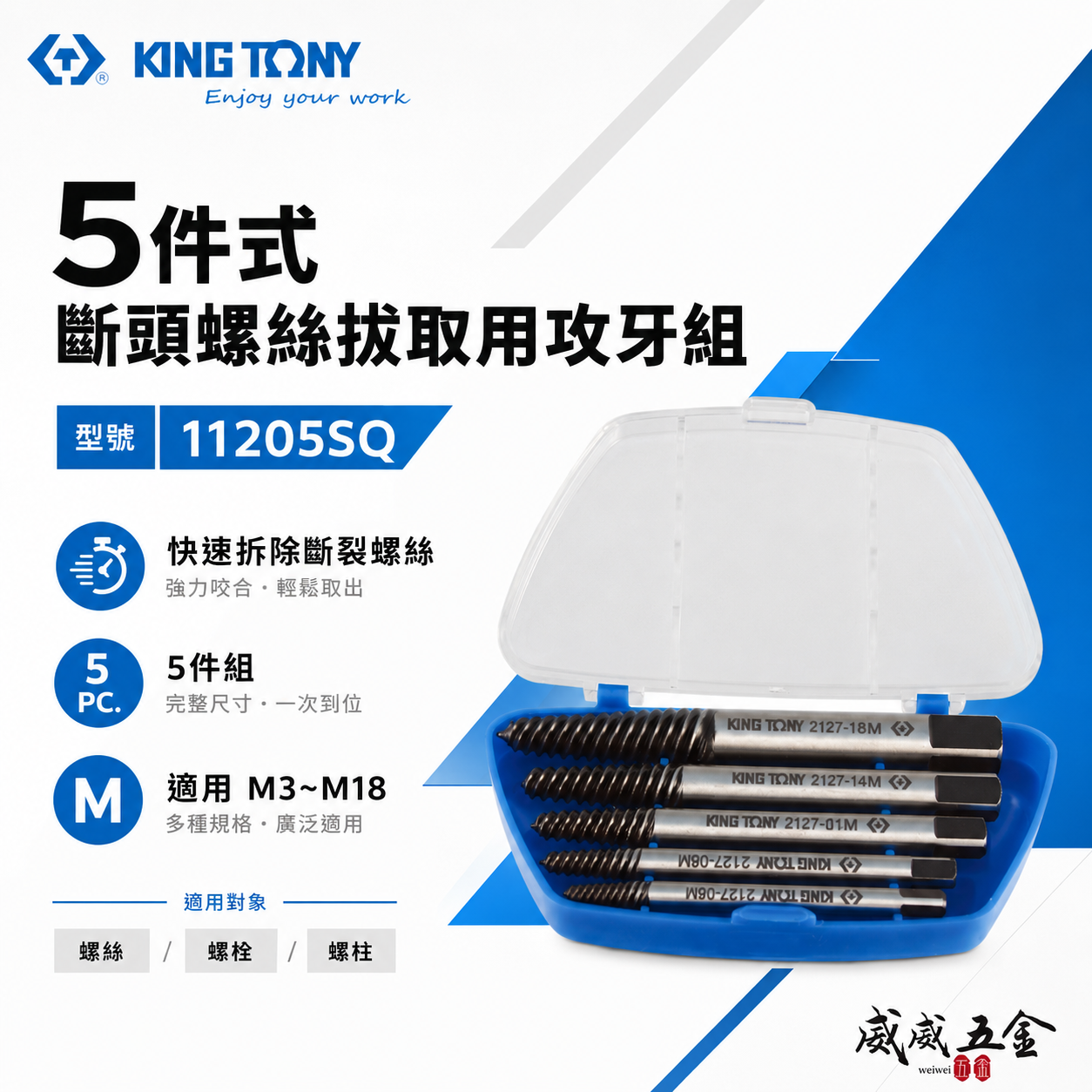 KING TONY 金統立 台灣製｜斷頭螺絲拔取用攻牙組 螺牙式 5支組 倒牙螺絲攻 退牙器｜11205SQ