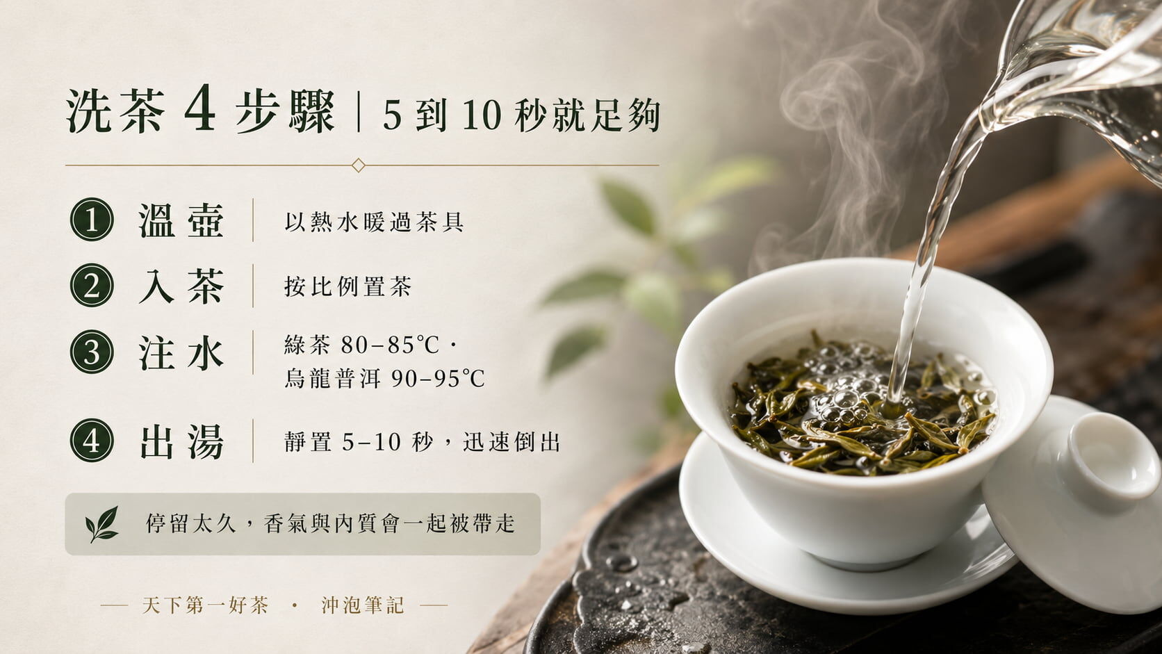 洗茶正確四步驟流程圖，溫壺入茶注水出湯，含水溫與5到10秒時間說明