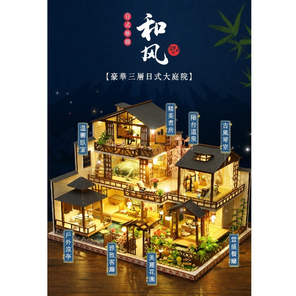DIY袖珍小屋_ 【P008-B】森之庭（內含防塵罩）