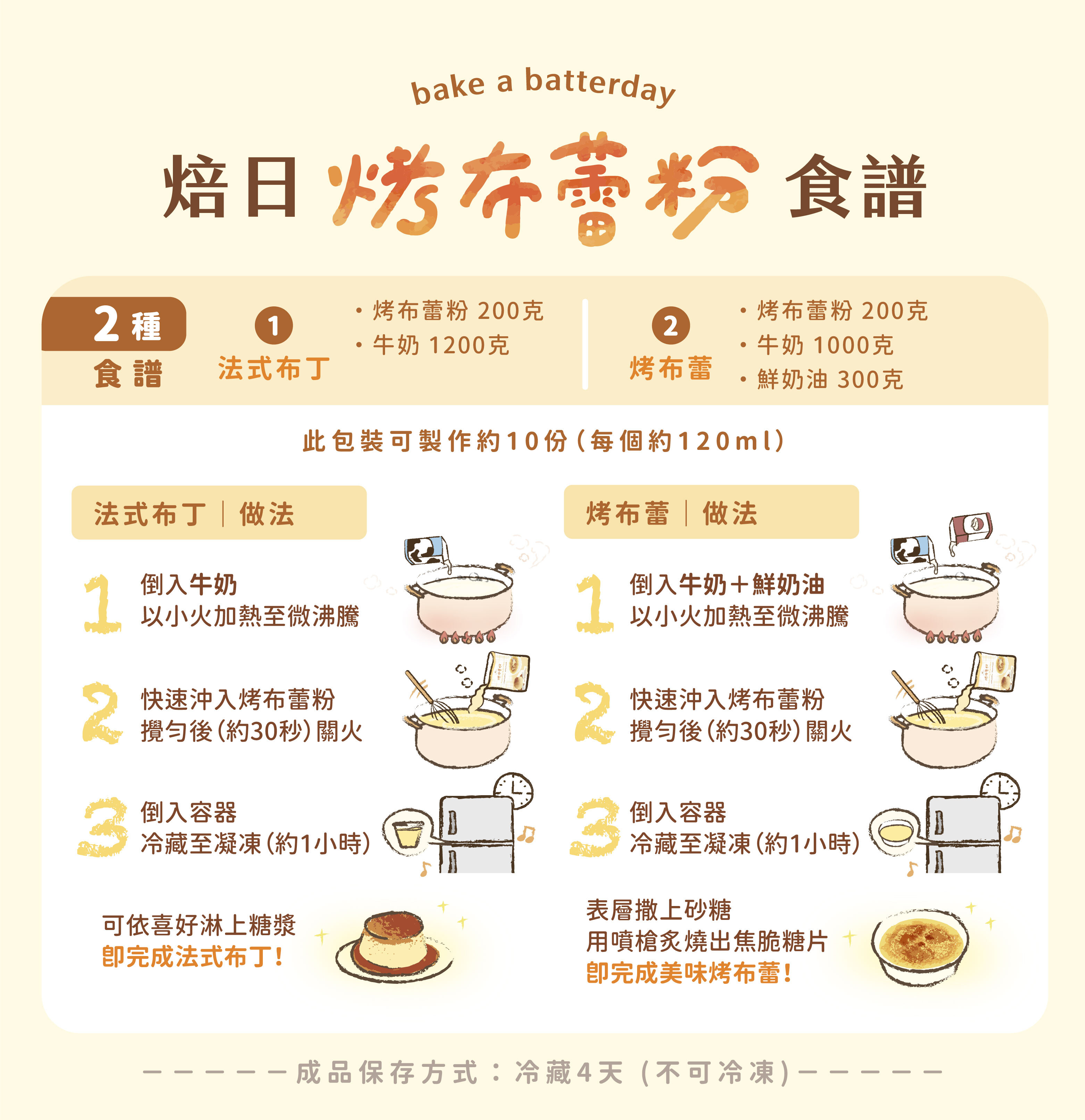 “焙日烤布蕾粉食譜：法式布丁與法式烤布蕾食譜”