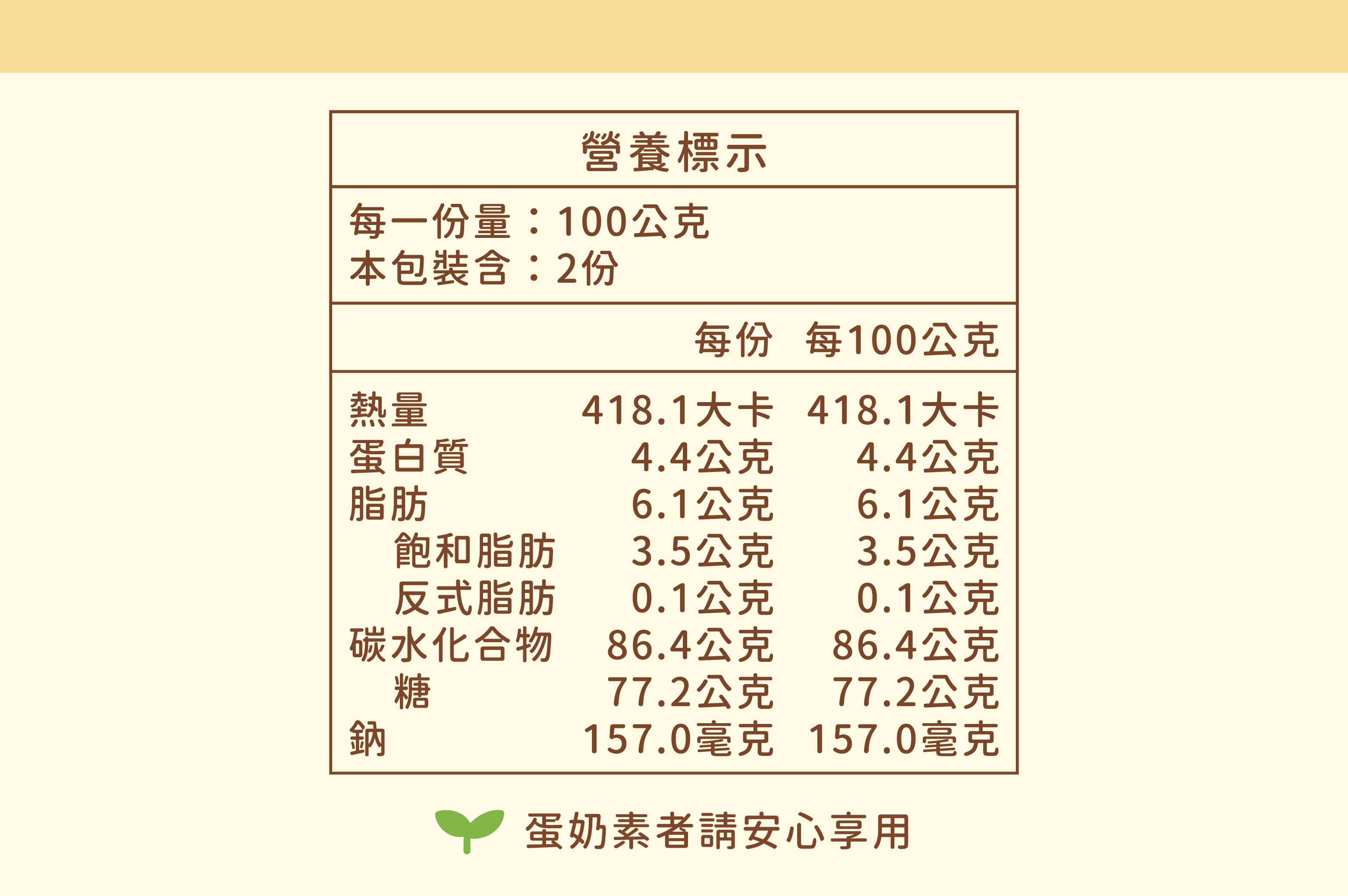 “焙日烤布蕾粉營養標示”
