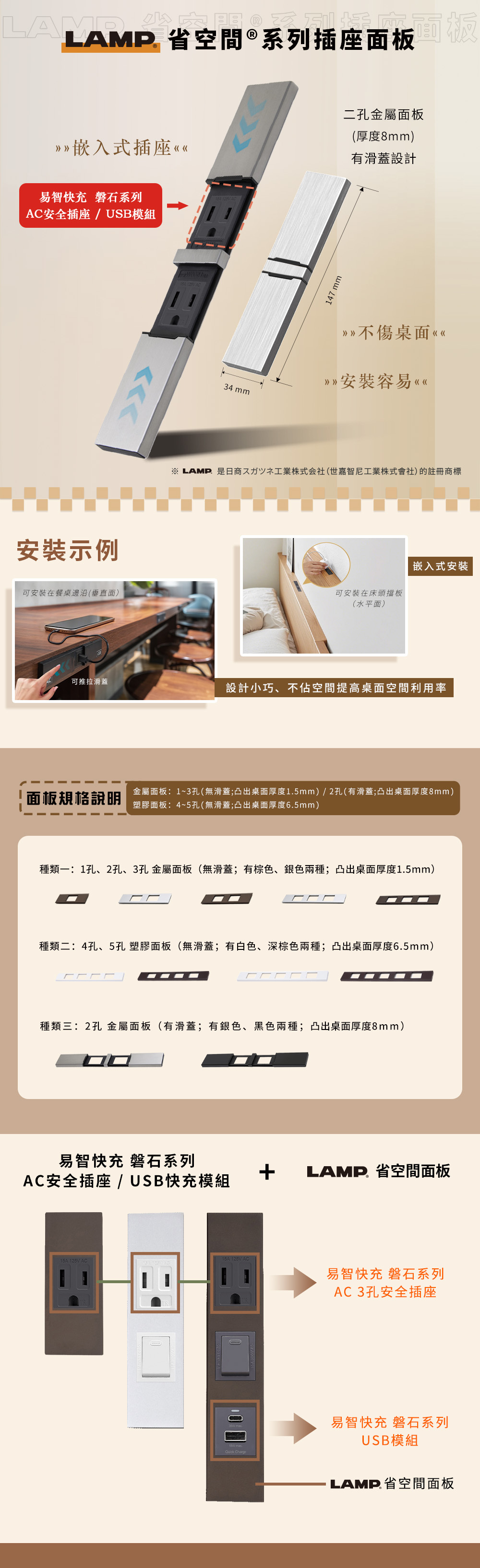 AC安全插座|for LAMP®省空間兩孔面板