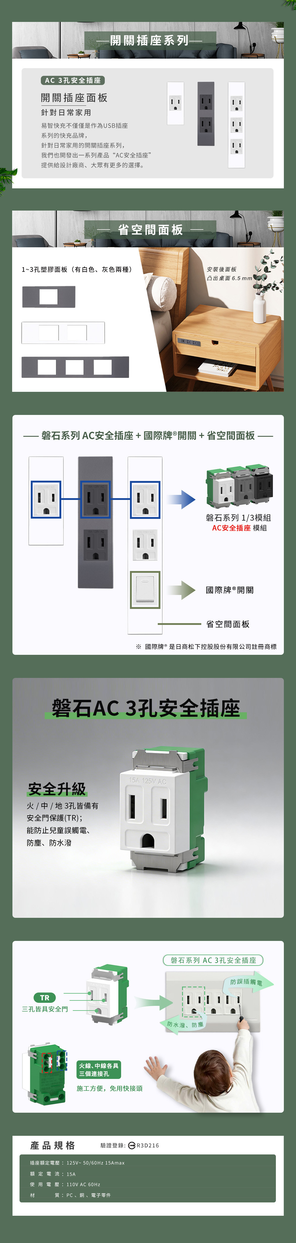 AC安全插座|for 國際牌® 省空間三孔面板