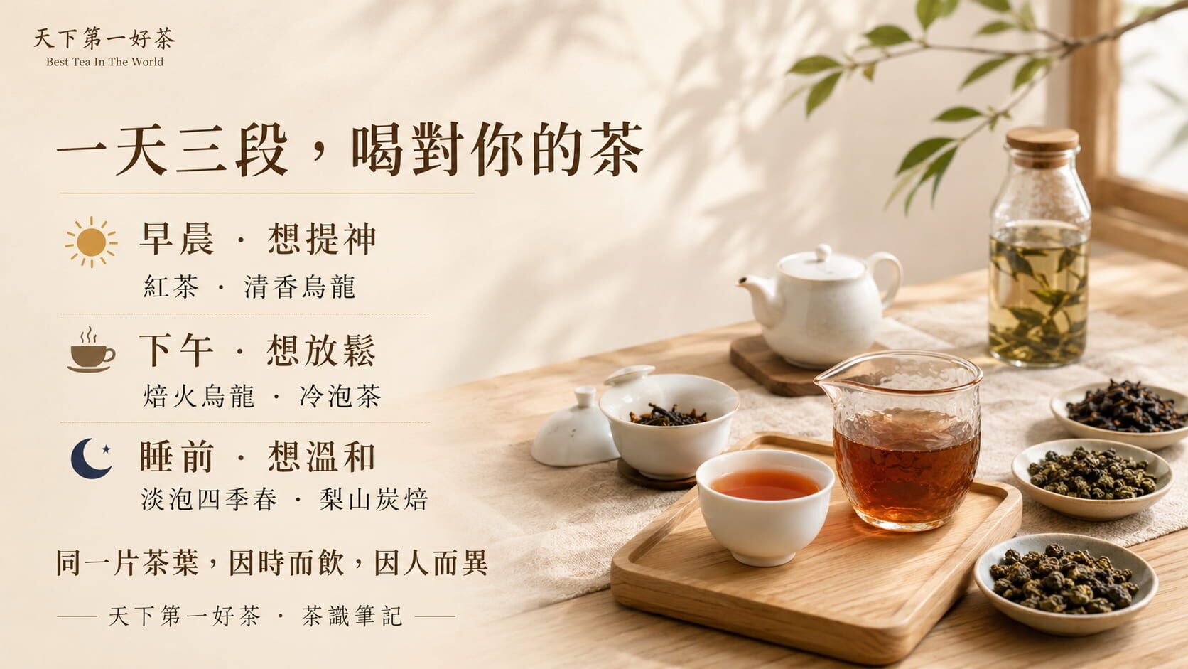 依時段挑選茶款指南圖，早晨紅茶與清香烏龍、下午焙火烏龍與冷泡、睡前淡泡四季春與梨山炭焙