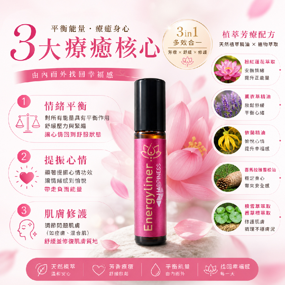 【德國 HIMALAYA'S DREAMS】芳香按摩精油滾珠瓶10ml(清新提神)