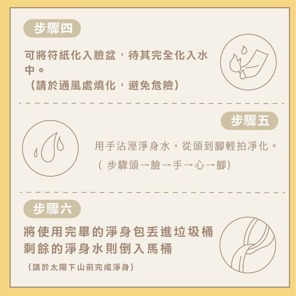 淨身包使用步驟說明圖 ②