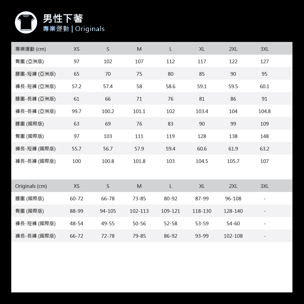 Adidas 愛迪達 Pro Motion Shor JZ0091 男 短褲 運動短褲 休閒短褲 黑 涼感