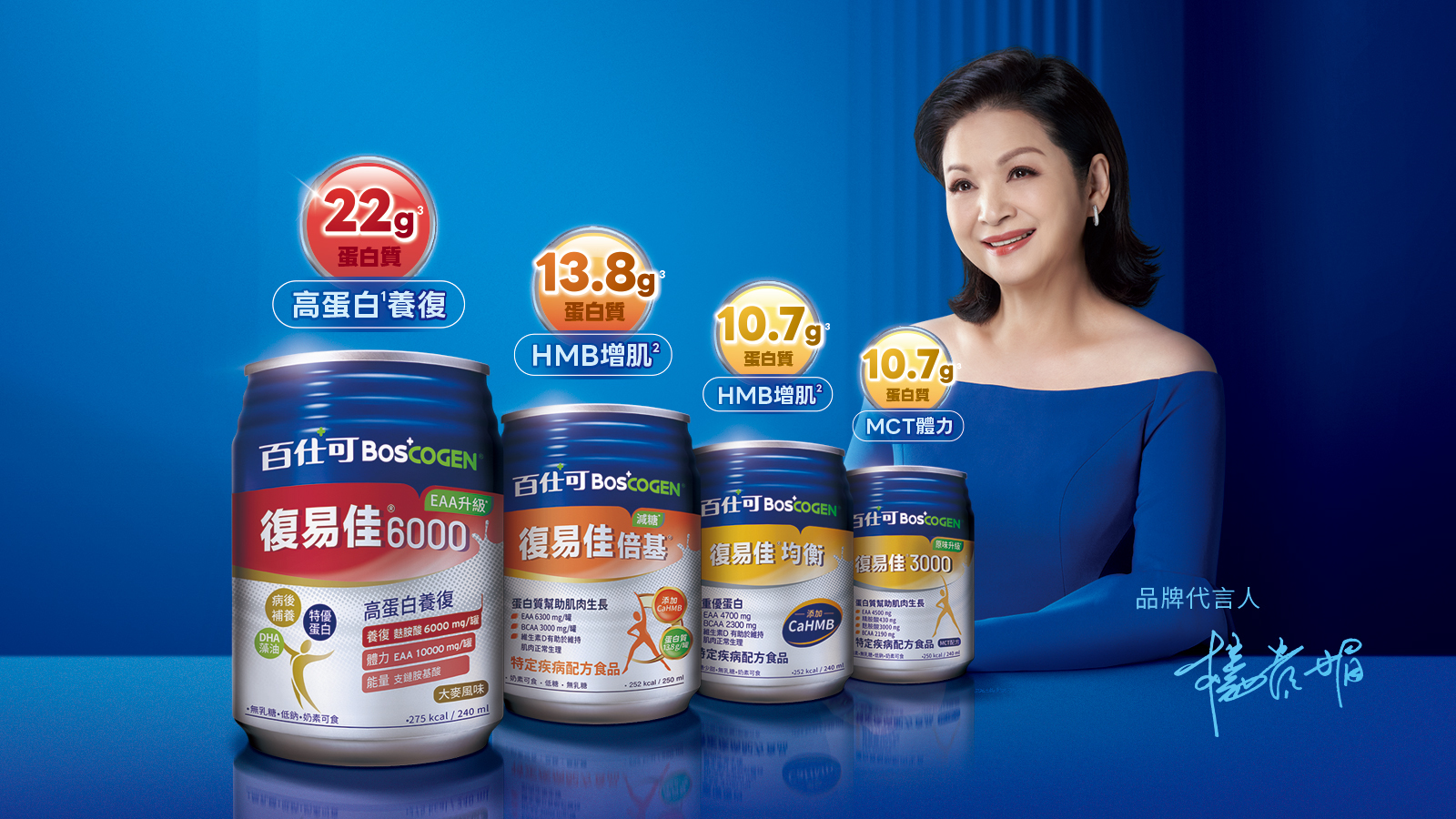 百仕可復易佳系列升級