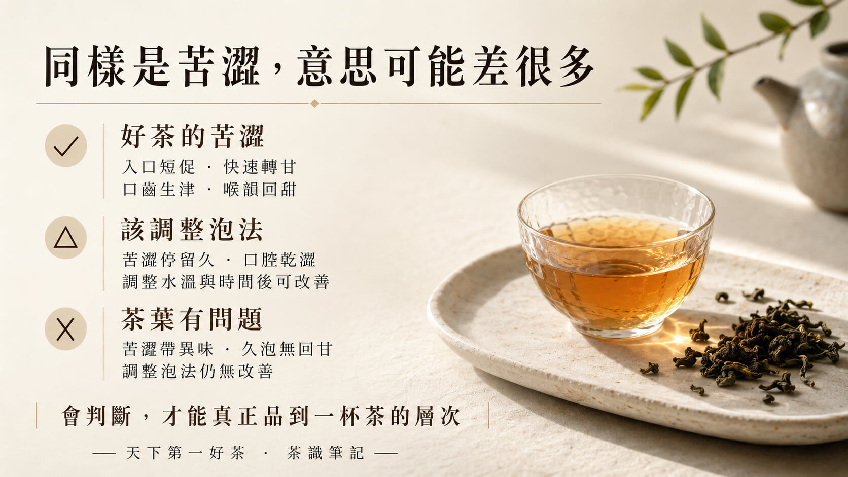 茶葉苦澀三種狀態判斷對照圖，好茶苦澀短促轉甘、該調整泡法的苦澀停留乾澀、有問題茶葉帶異味無回甘