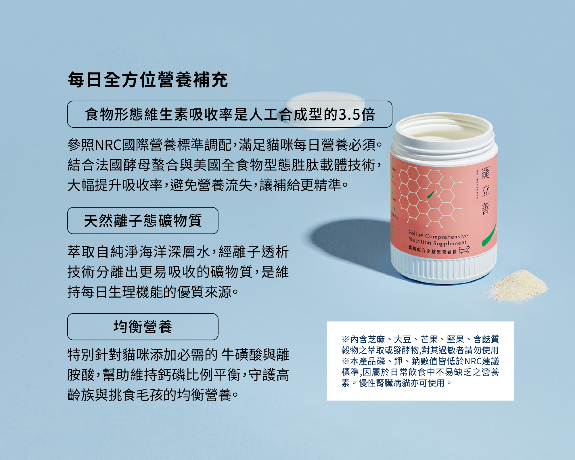 貓咪營養補充成分與吸收技術說明
