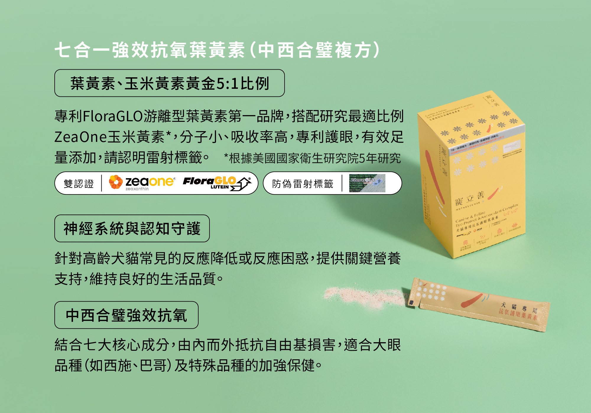 FloraGLO®葉黃素與玉米黃素5:1黃金比例｜寵物葉黃素核心護眼成分